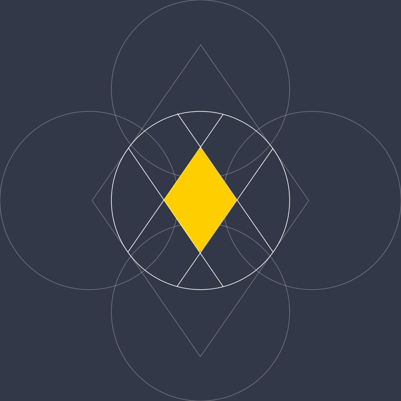 The visual identity at a glance / Original example 1